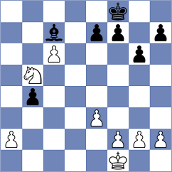 Brilej - Suvradeepta (chess.com INT, 2024)