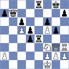 Skytte - Zaritovskaja (chess24.com INT, 2020)