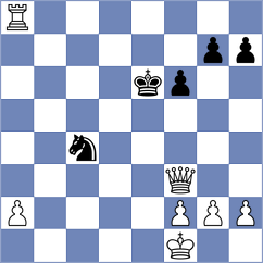 Tribushnaya - Zavivaeva (Lichess.org INT, 2020)