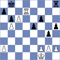 Netusil - Kociscak (Havlickuv Brod, 2004)
