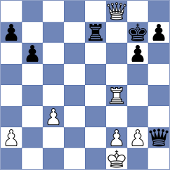 Mayta Aiza - Shapiro (chess.com INT, 2025)
