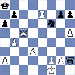 Alonso Rosell - Jarocka (chess.com INT, 2021)