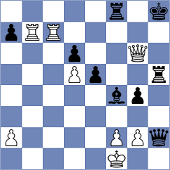 Garsic - Sibl (Klatovy, 2003)