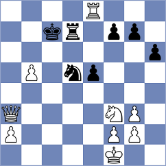 Atanasov - Romero Arzuaga (Chess.com INT, 2020)