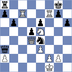 Phillips - James (chess.com INT, 2023)