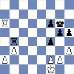Nguyen - Mai (Dong Thap, 2000)