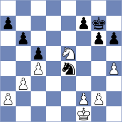 Slade - Mukhutdinov (chess.com INT, 2025)