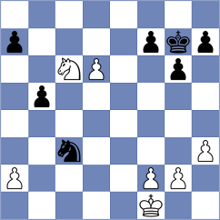 Michel Coto - Shtyka (chess.com INT, 2022)