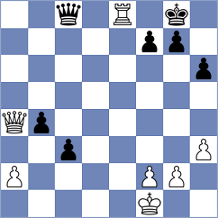 Ovchinnikov - Gutkin (Dortmund, 2019)