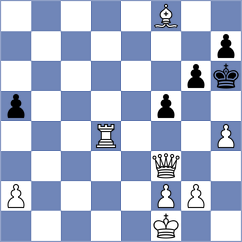 Bolandakhtar - Balaghi (Chess.com INT, 2021)