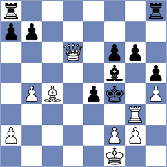 Mendez Machado - Carbone (chess.com INT, 2023)