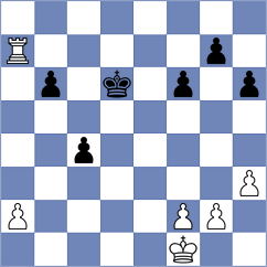 Suarez - Chakkravarthy (Chess.com INT, 2020)