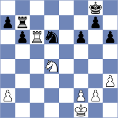 Casey - Gromme (Brno, 1998)