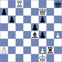 Wu - Zepeda Berlanga (chess.com INT, 2025)
