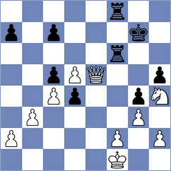 Korneev - De Silva (chess.com INT, 2024)