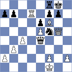 Bristy - Batsiashvili (chess.com INT, 2024)