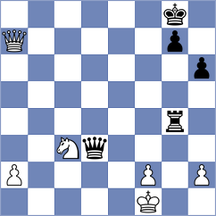 Denishev - Pichot (chess.com INT, 2025)