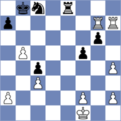 Loay - Wu (chess.com INT, 2024)