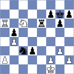 Tokat - Li (chess.com INT, 2024)