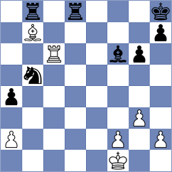 Moosanezhad - Shool (Chess.com INT, 2021)