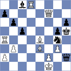 Mizzi - Harriott (chess.com INT, 2025)