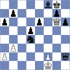 Yano - Kukula (chess.com INT, 2022)