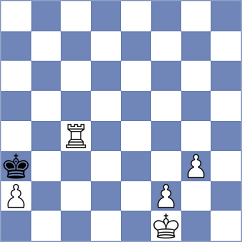 Drygalov - Bagrationi (chess.com INT, 2025)