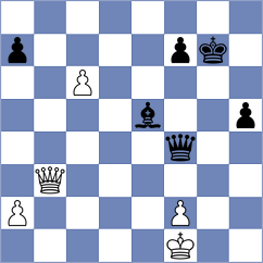 Jovic - Halkias (chess.com INT, 2023)