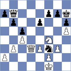 Silva - Kislinsky (chess.com INT, 2025)