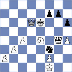 Lugovskoy - Dobre (Chess.com INT, 2020)