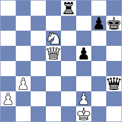Kotepalli - Remizov (Chess.com INT, 2019)
