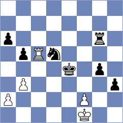 Dobre - Garcia Correa (chess.com INT, 2025)