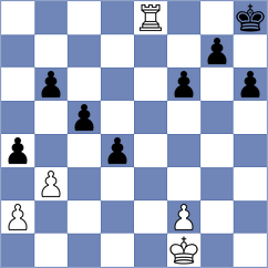 Suleymanli - Indjic (chess.com INT, 2024)