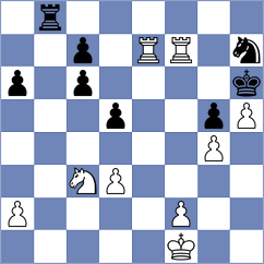 Liu - Souza (chess.com INT, 2023)