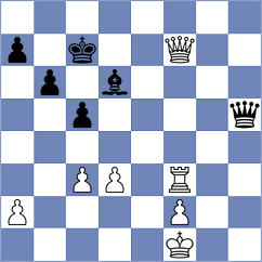Gracia - Kukavica (Chess.com INT, 2020)