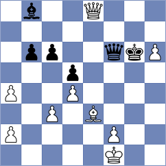 Ananya Raman - Kairbekova (Al Ain UAE, 2025)