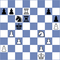 Chizhikov - Pires (chess.com INT, 2022)