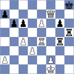 Shukhman - Buscar (chess.com INT, 2025)