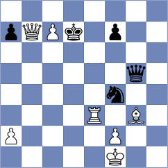 Makarian - Asadli (chess.com INT, 2023)