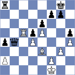 Laddha - Gogolev (chess.com INT, 2025)