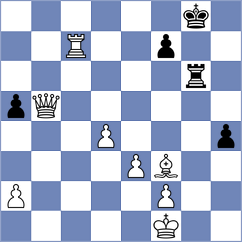 Brozyna - Figorito (chess.com INT, 2025)