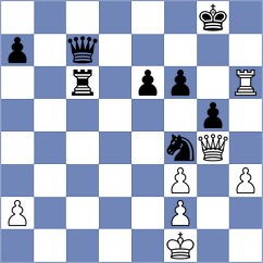 Jaiveer - Korchynskyi (chess.com INT, 2025)