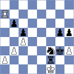 Avramidou - Salman (chess.com INT, 2024)