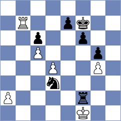 Platnick - Arjun (Charlotte USA, 2023)