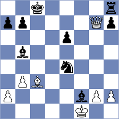 Owezdurdiyeva - Daurimbetov (chess.com INT, 2024)