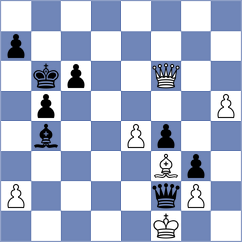 Lenoir Ibacache - Shevchenko (chess.com INT, 2024)