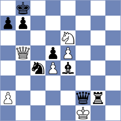 Winkels - Santos Flores (chess.com INT, 2024)