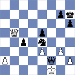 Kaplan - Svane (chess.com INT, 2023)