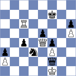 Mahalakshmi - De Silva (chess.com INT, 2022)