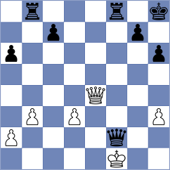 Wagner - Roos Nazario (Playchess.com INT, 2020)